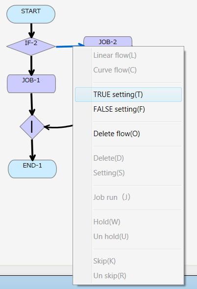 Flow Setting